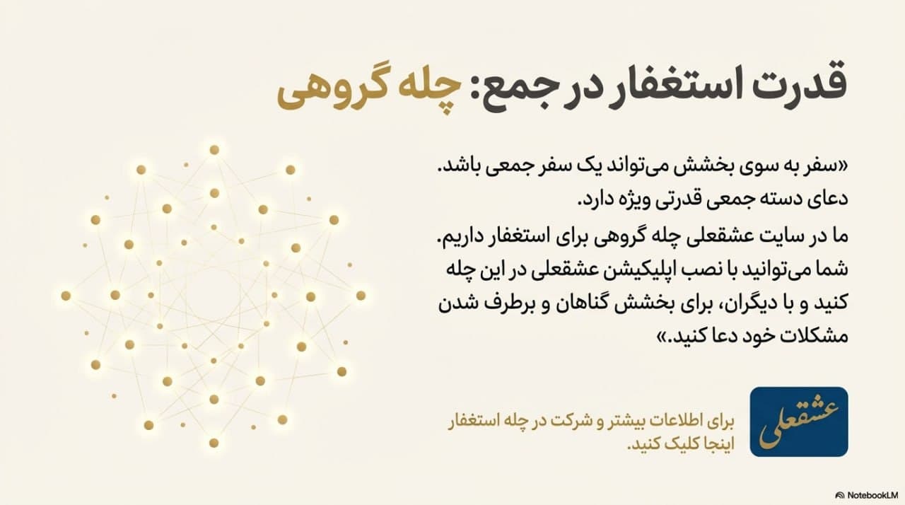 استغفار گروهی در اپلیکیشن عشقعلی